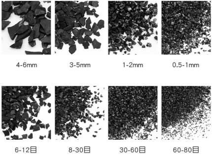 河北衡水活性炭廠家直銷哪家質量最好